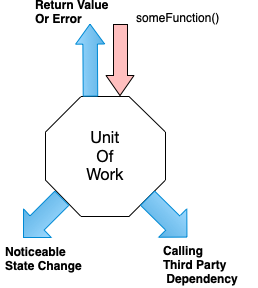 unit-of-work2.png