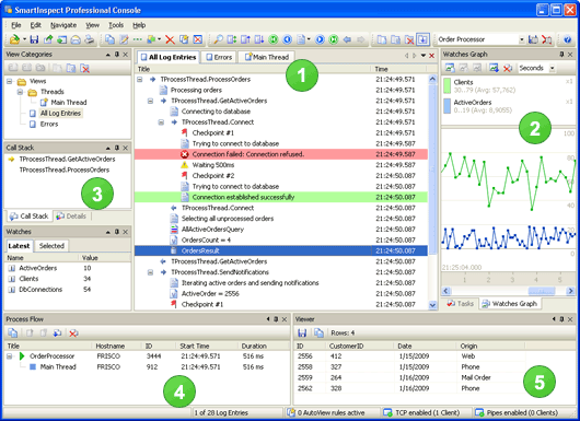 SmartInspect Console